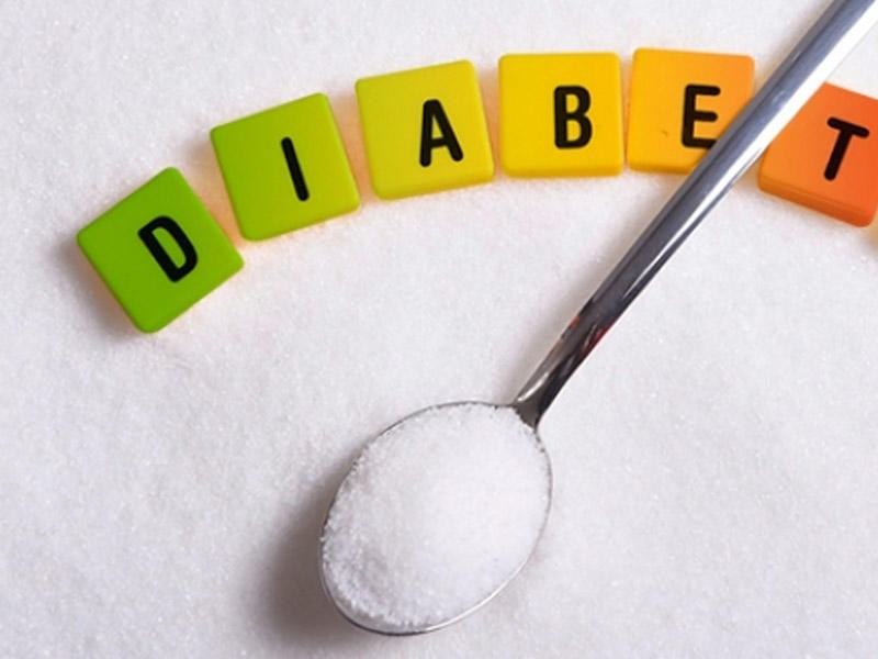 Şəkərli Diabet